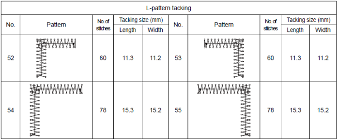 Electronic Bar Tacker Sewing Machine